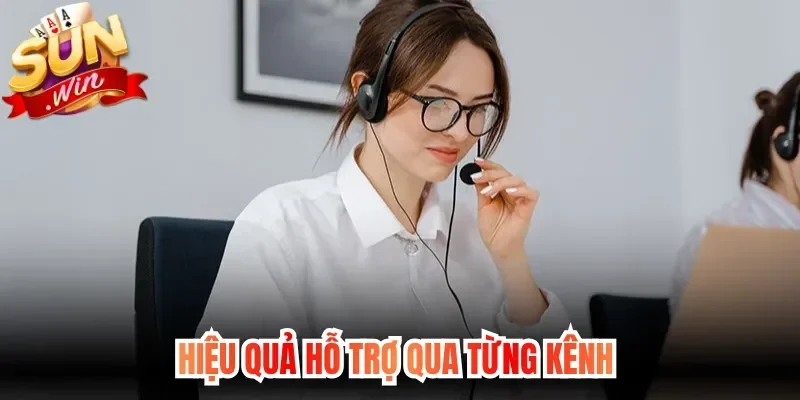 Hiệu quả hỗ trợ qua từng kênh 